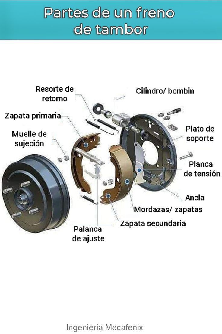 RECTIFICADO DE TAMBORES